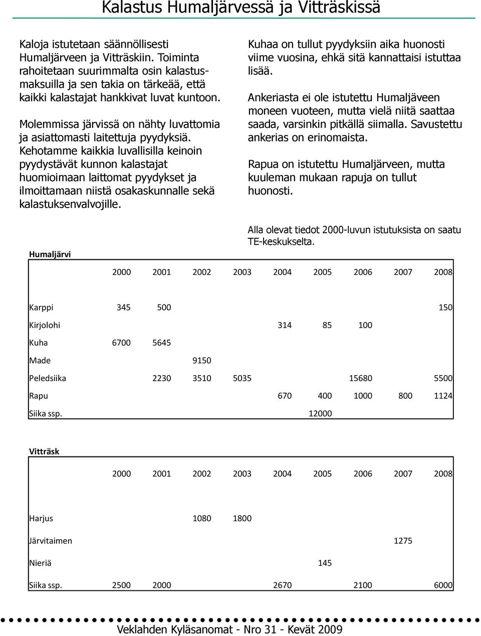 Molemmissa järvissä on nähty luvattomia ja asiattomasti laitettuja pyydyksiä.