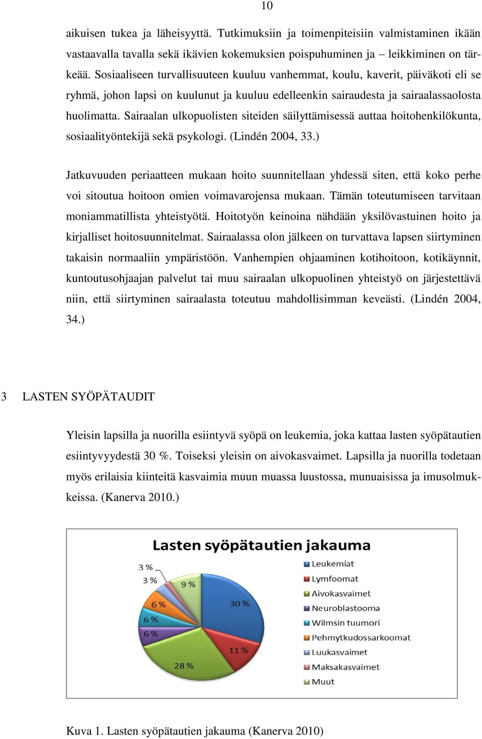 Sairaalan ulkopuolisten siteiden säilyttämisessä auttaa hoitohenkilökunta, sosiaalityöntekijä sekä psykologi. (Lindén 2004, 33.