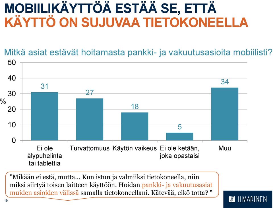 50 40 30 % 20 31 27 18 34 10 5 0 Ei ole älypuhelinta tai tablettia Turvattomuus Käytön vaikeus Ei ole ketään, joka