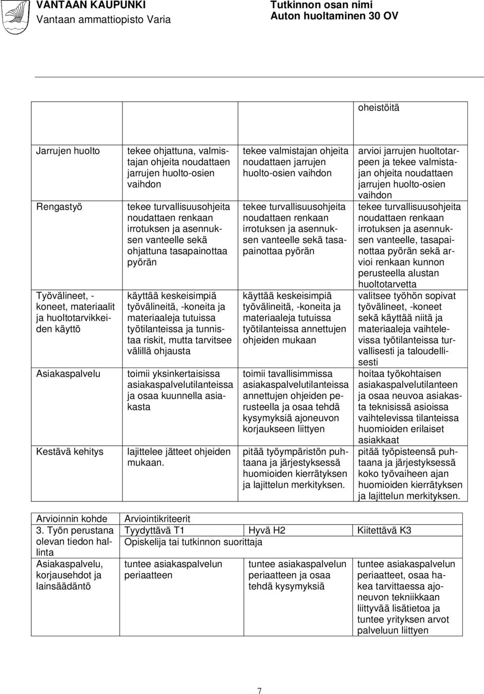 tutuissa työtilanteissa ja tunnistaa riskit, mutta tarvitsee välillä ohjausta toimii yksinkertaisissa asiakaspalvelutilanteissa ja osaa kuunnella asiakasta lajittelee jätteet ohjeiden mukaan.