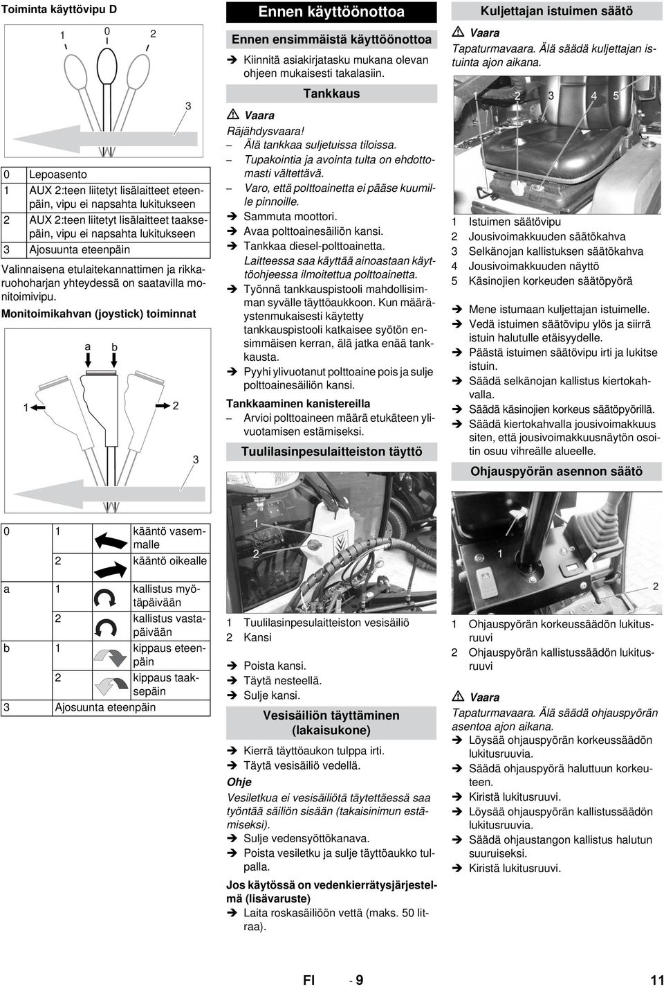 Monitoimikahvan (joystick) toiminnat 3 Ennen käyttöönottoa Ennen ensimmäistä käyttöönottoa Kiinnitä asiakirjatasku mukana olevan ohjeen mukaisesti takalasiin. Tankkaus Räjähdysvaara!