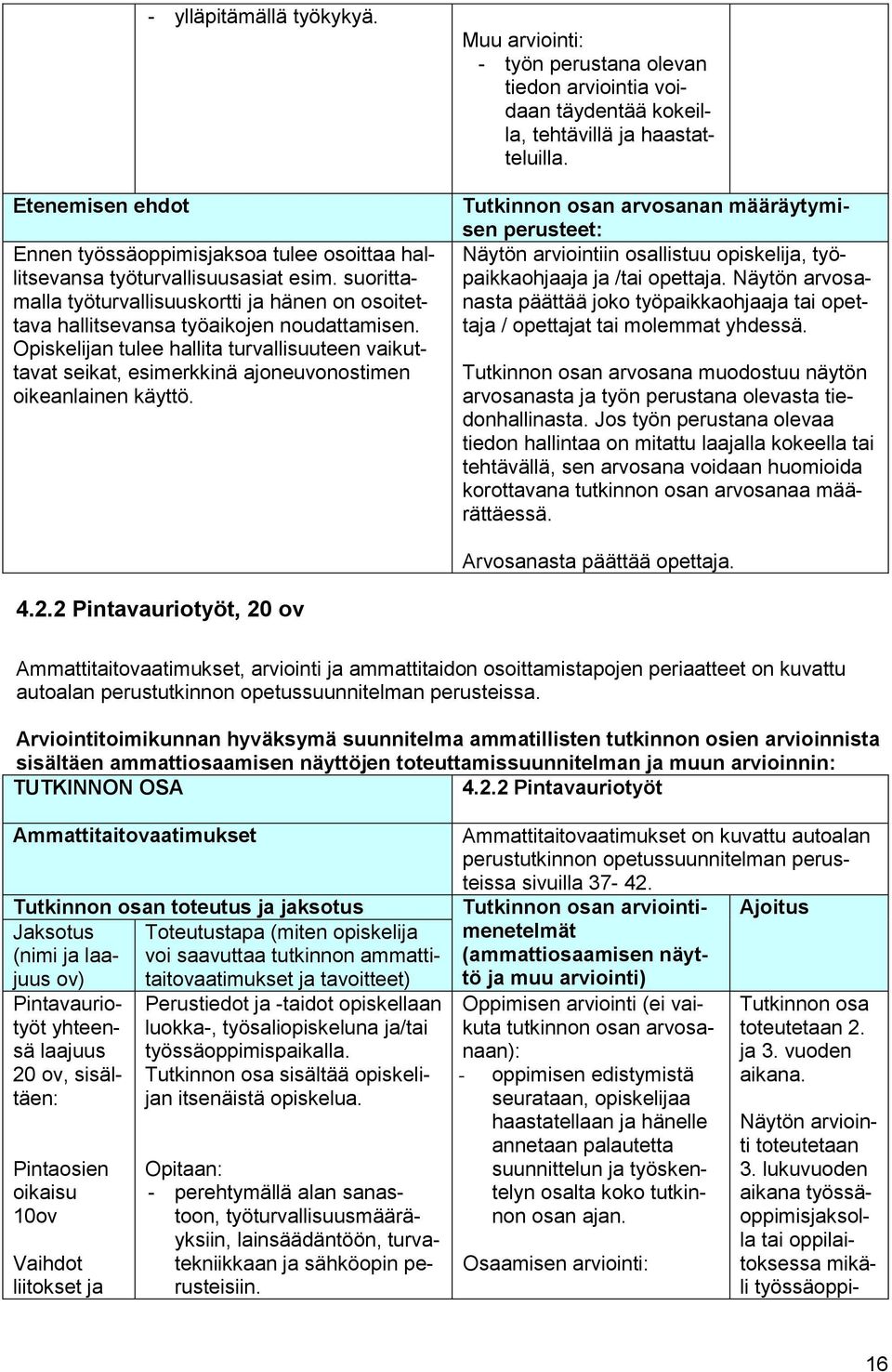 Opiskelijan tulee hallita turvallisuuteen vaikuttavat seikat, esimerkkinä ajoneuvonostimen oikeanlainen käyttö.