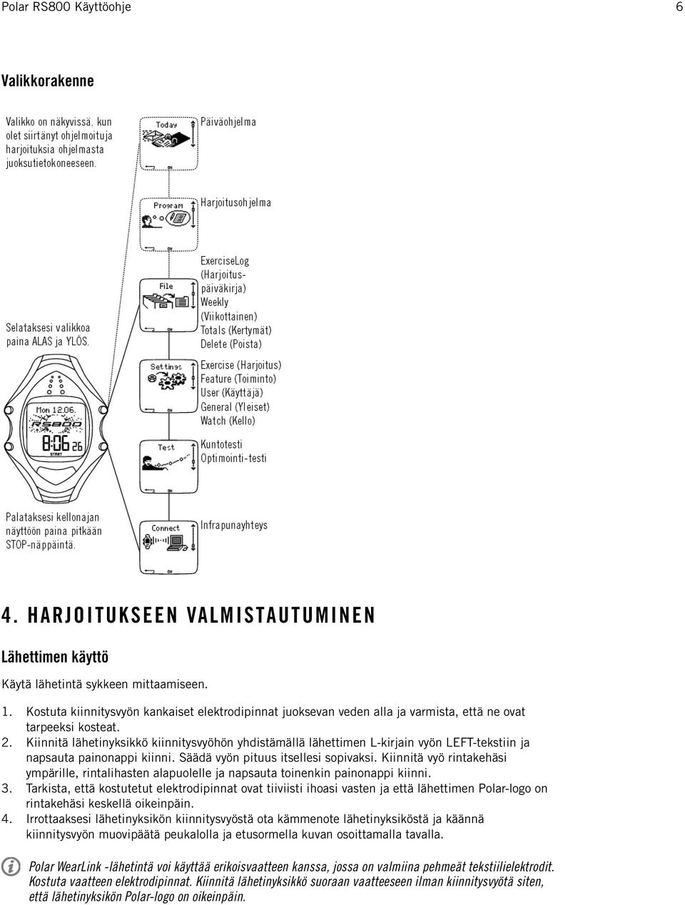 Kiinnitä vyö rintakehäsi ympärille, rintalihasten alapuolelle ja napsauta toinenkin painonappi kiinni.