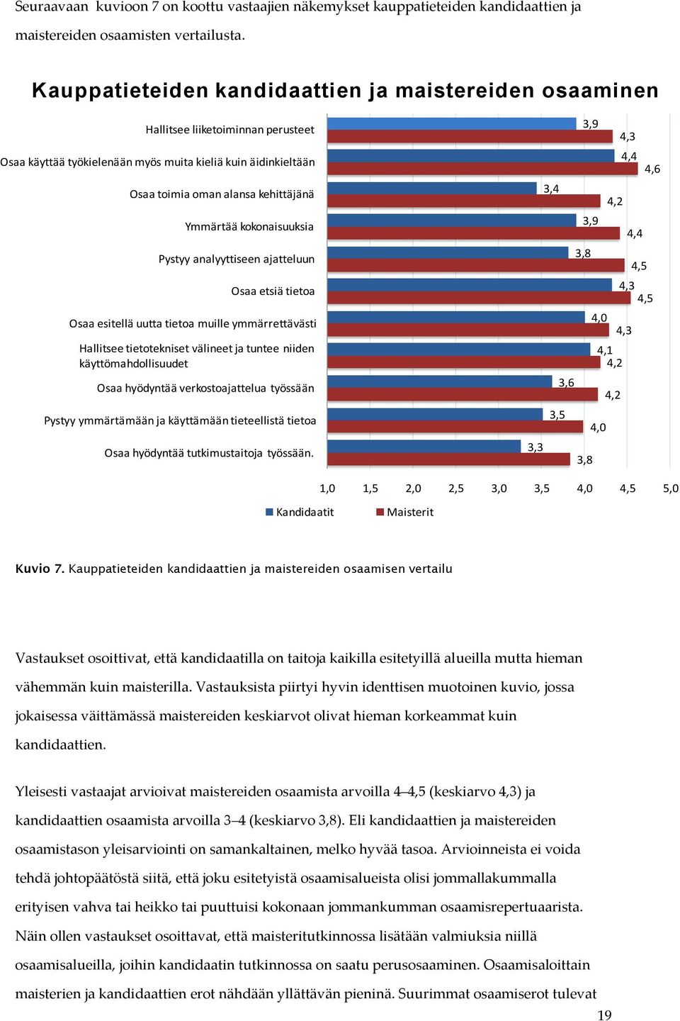 kokonaisuuksia Pystyy analyyttiseen ajatteluun Osaa etsiä tietoa Osaa esitellä uutta tietoa muille ymmärrettävästi Hallitsee tietotekniset välineet ja tuntee niiden käyttömahdollisuudet Osaa