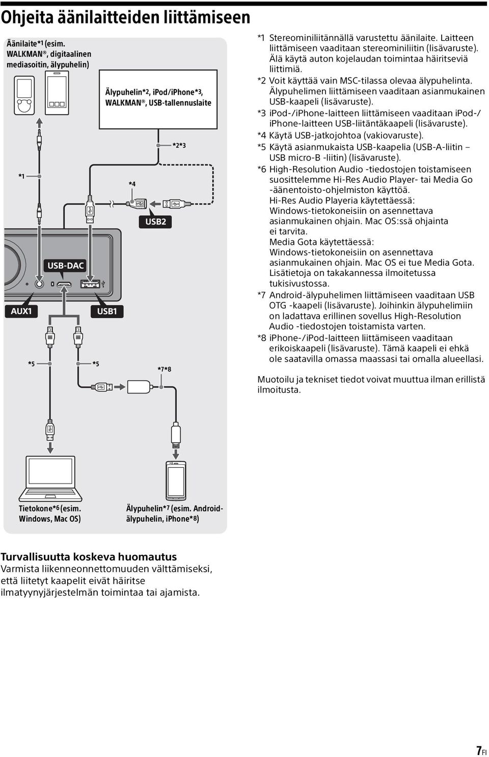 Laitteen liittämiseen vaaditaan stereominiliitin (lisävaruste). Älä käytä auton kojelaudan toimintaa häiritseviä liittimiä. *2 Voit käyttää vain MSC-tilassa olevaa älypuhelinta.