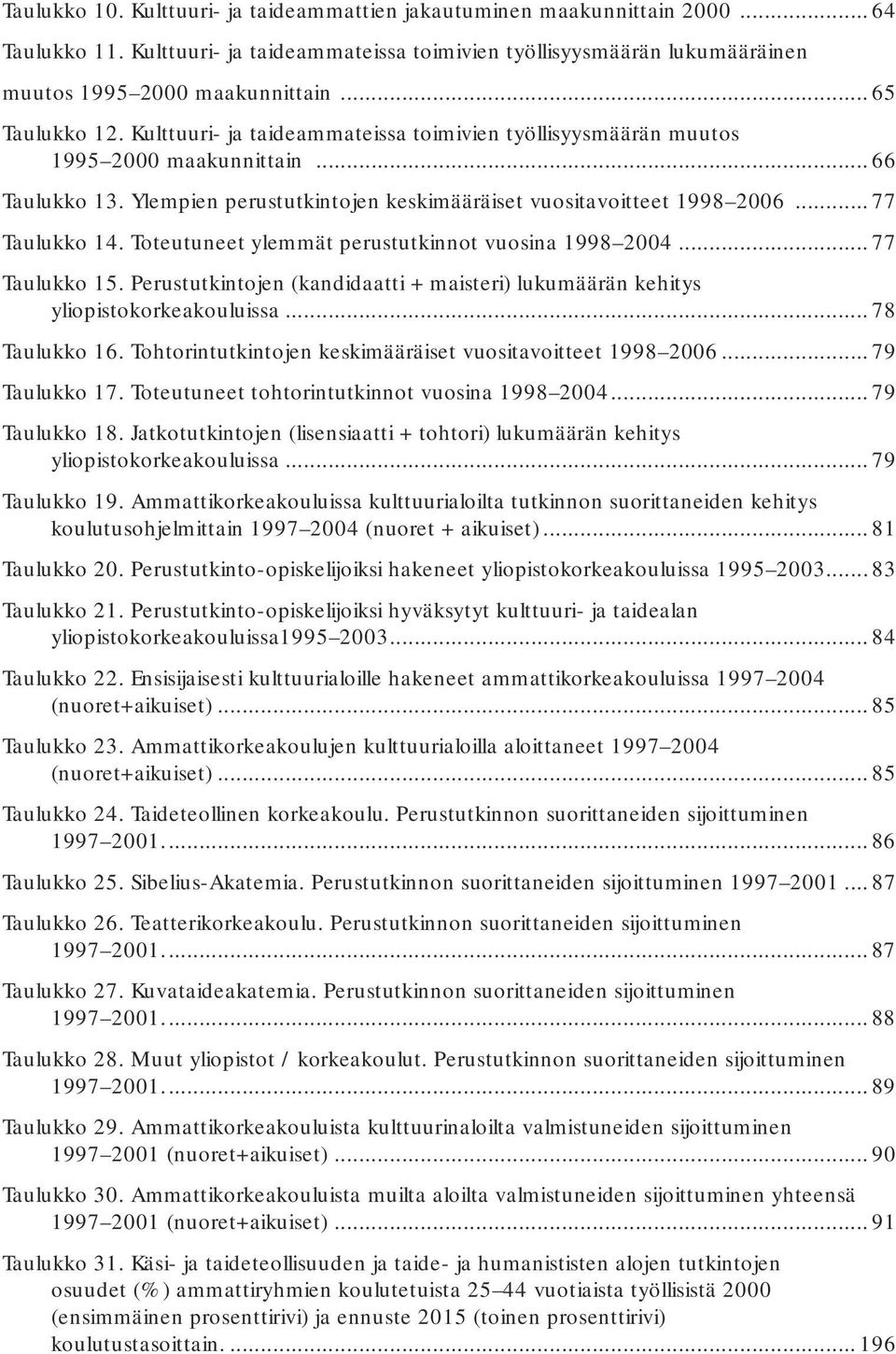 .. 77 Taulukko 14. Toteutuneet ylemmät perustutkinnot vuosina 1998 2004... 77 Taulukko 15. Perustutkintojen (kandidaatti + maisteri) lukumäärän kehitys yliopistokorkeakouluissa... 78 Taulukko 16.