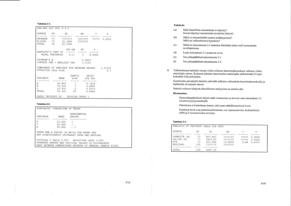 96 B 23.2A0 0.9092" c 22.900 6 0.839 TOrAr?_2,.305 2A 0.8464 CASES INC],UDED 20 MISSING CASES Tulostus 2.2 BONITERRONI CO!]PARISON OF MEANS VARIABLE IIOMOGENEOUS MBAN GRO(JPS B 23.20A r c 22.