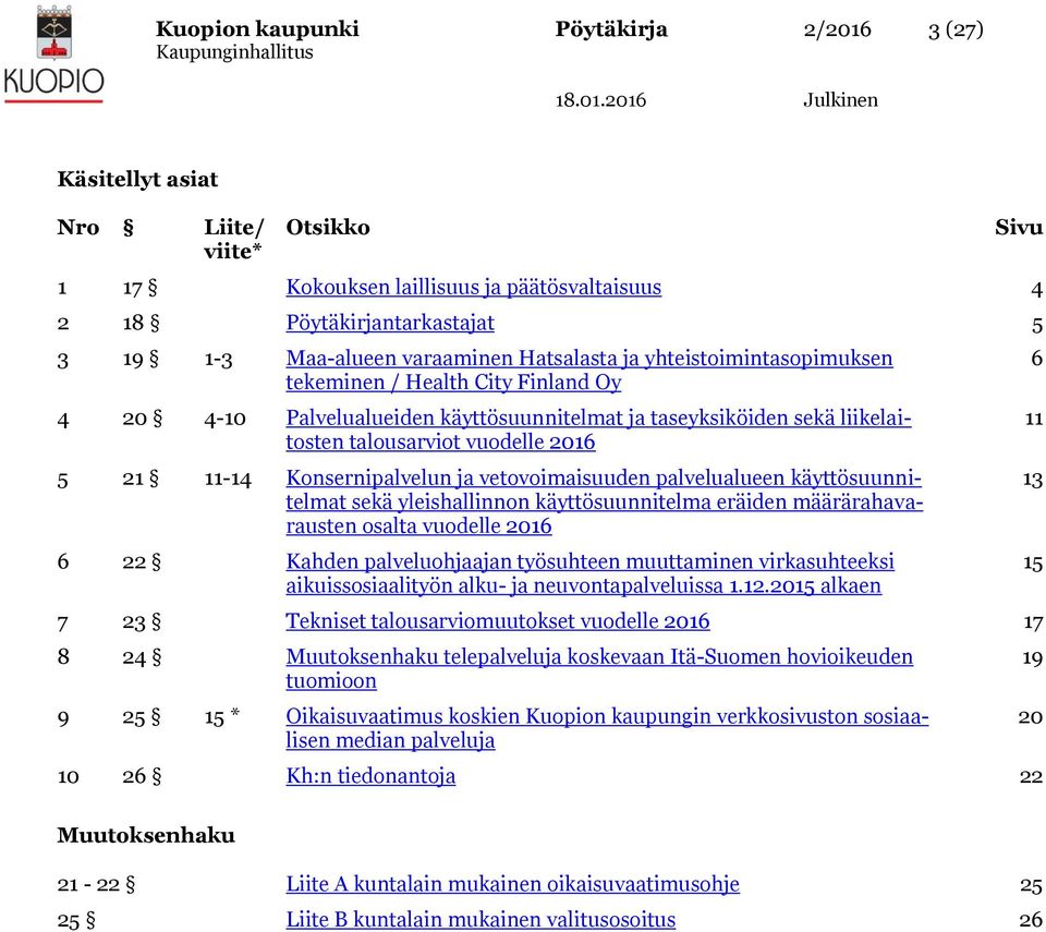 11-14 Konsernipalvelun ja vetovoimaisuuden palvelualueen käyttösuunnitelmat sekä yleishallinnon käyttösuunnitelma eräiden määrärahavarausten osalta vuodelle 2016 6 22 Kahden palveluohjaajan