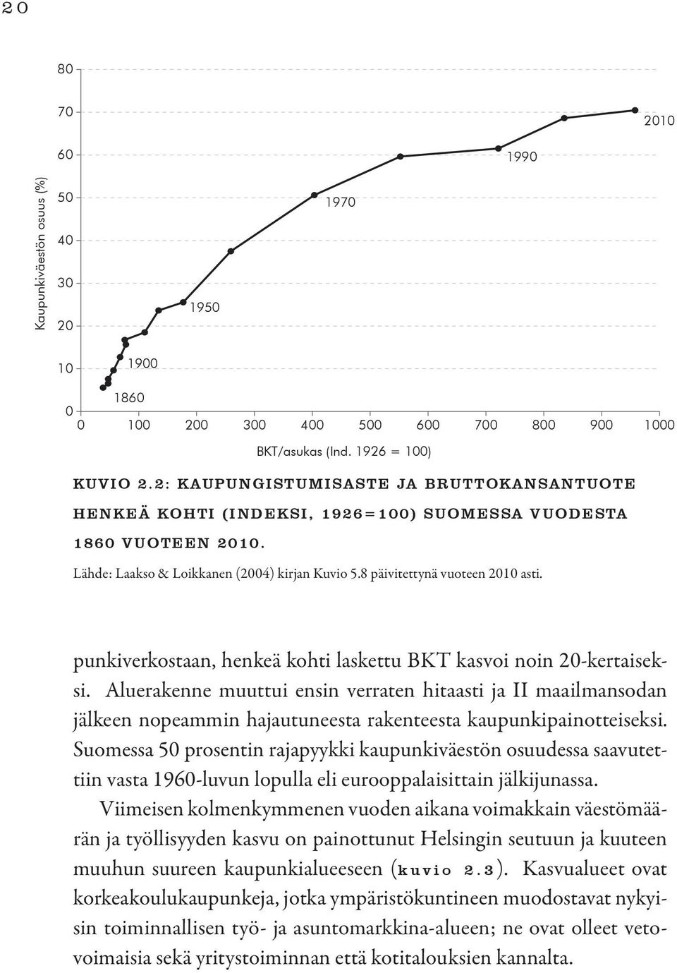 punkiverkostaan, henkeä kohti laskettu BKT kasvoi noin 20-kertaiseksi.