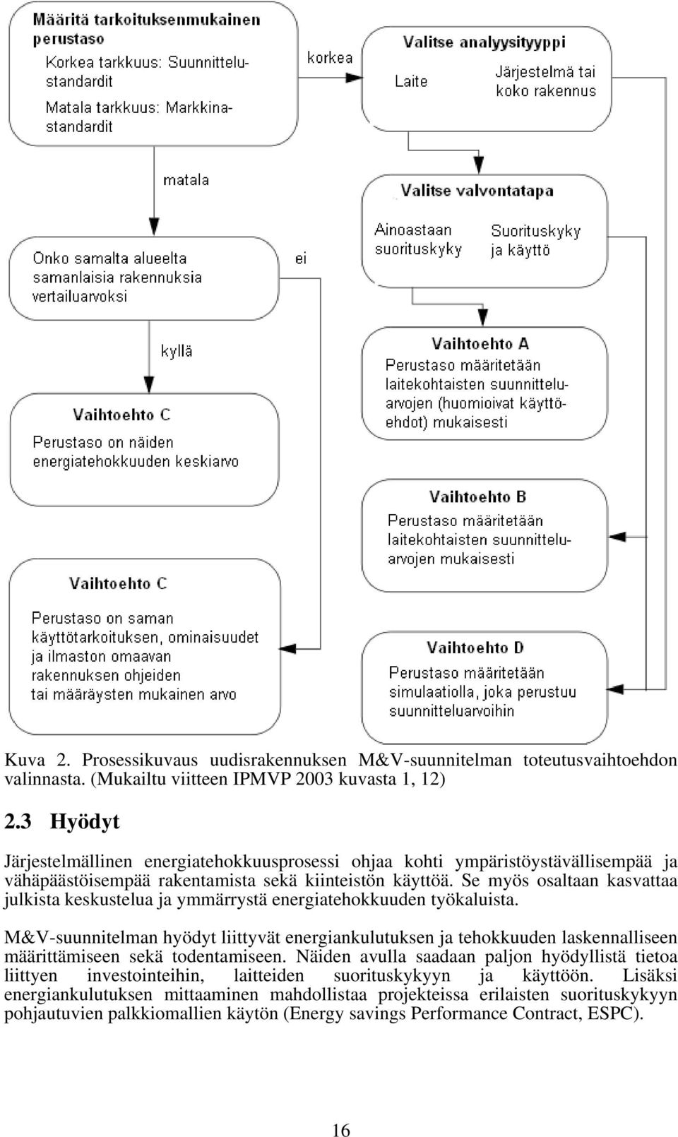 Se myös osaltaan kasvattaa julkista keskustelua ja ymmärrystä energiatehokkuuden työkaluista.