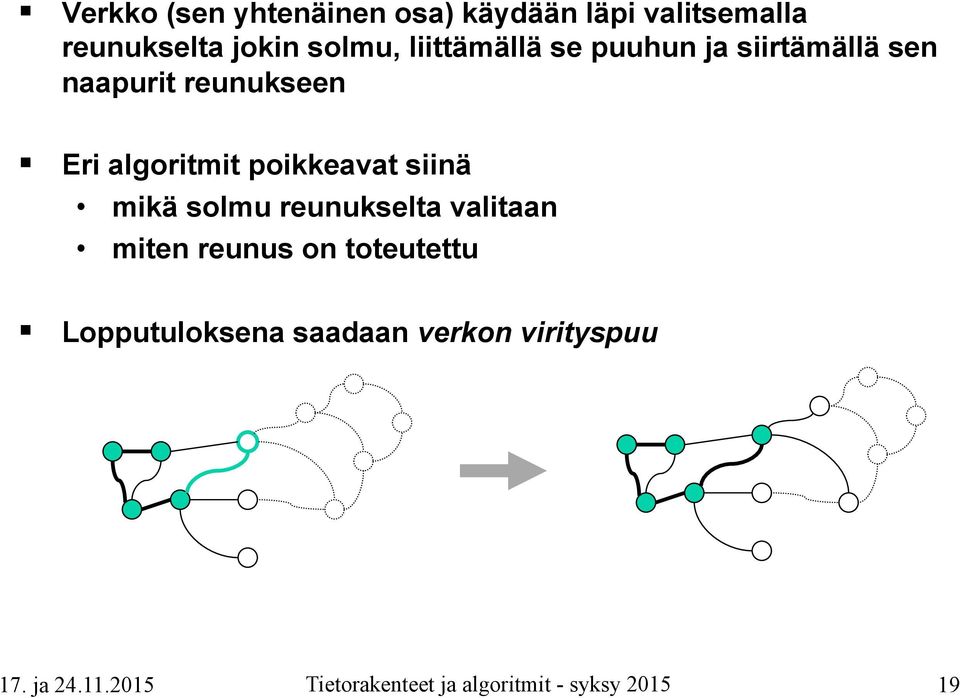 reunukseen Eri algoritmit poikkeavat siinä mikä solmu reunukselta