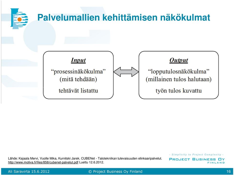 CUBENet - Talotekniikan tulevaisuuden