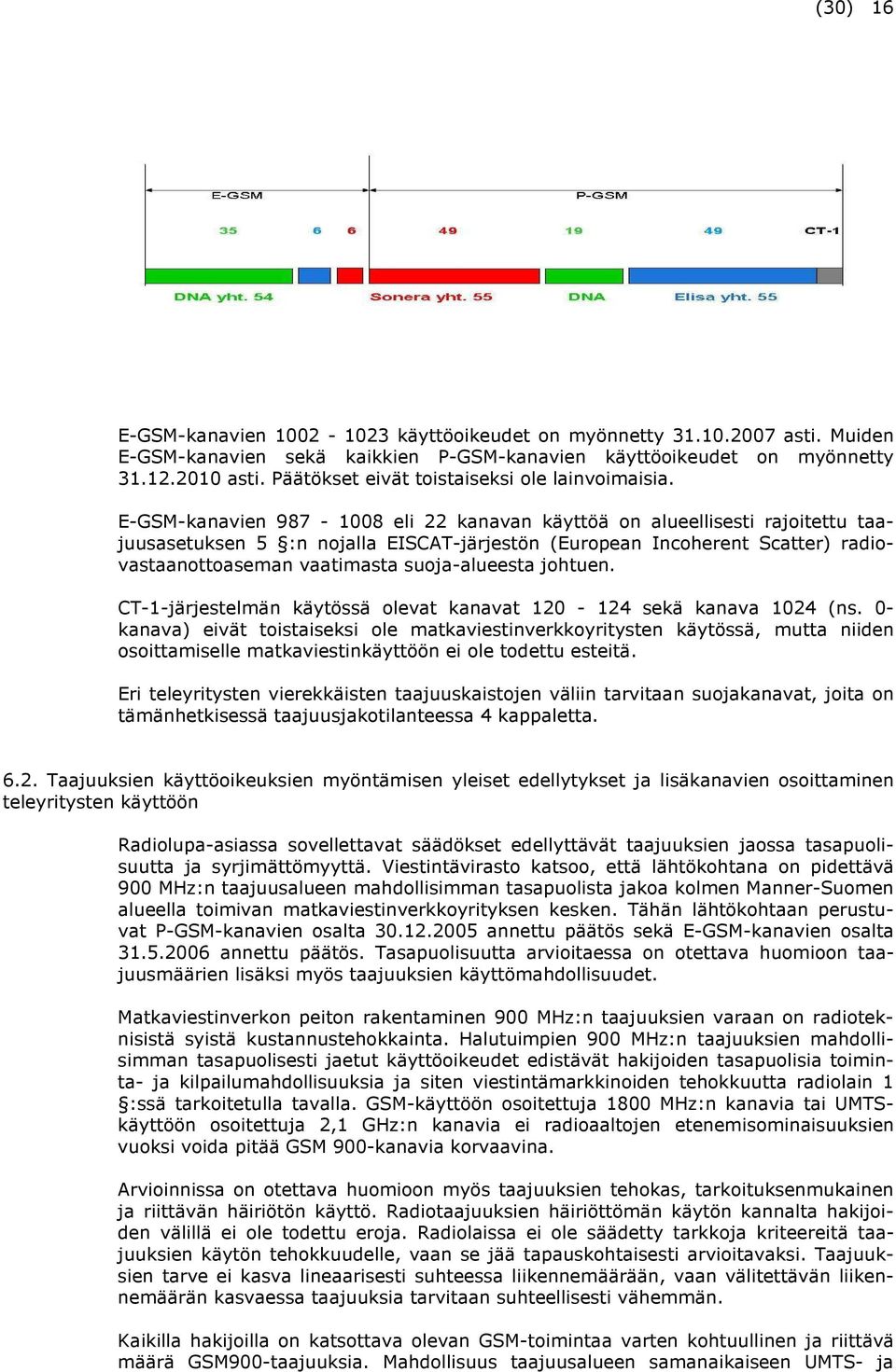 E-GSM-kanavien 987-1008 eli 22 kanavan käyttöä on alueellisesti rajoitettu taajuusasetuksen 5 :n nojalla EISCAT-järjestön (European Incoherent Scatter) radiovastaanottoaseman vaatimasta