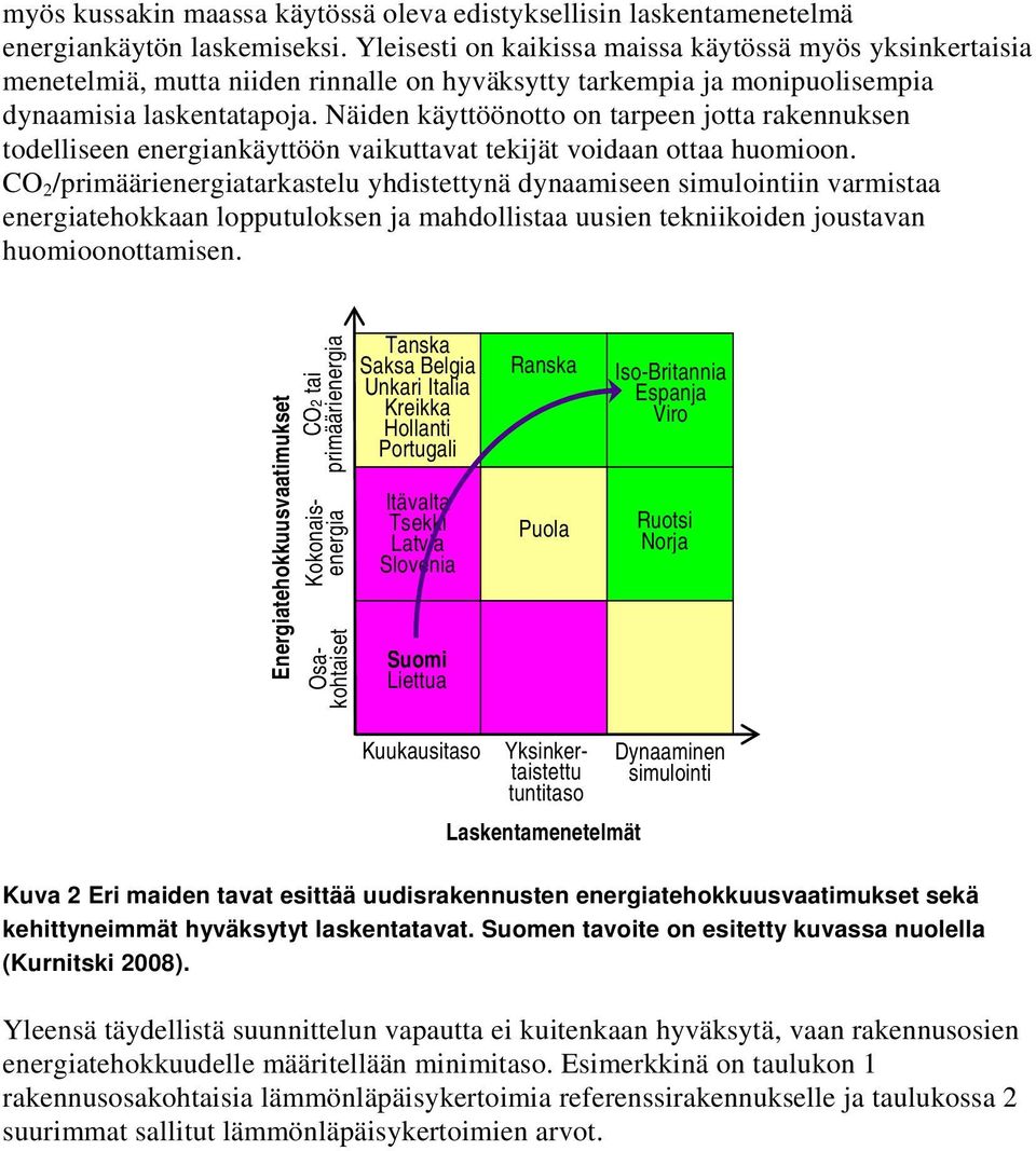 Näiden käyttöönotto on tarpeen jotta rakennuksen todelliseen energiankäyttöön vaikuttavat tekijät voidaan ottaa huomioon.