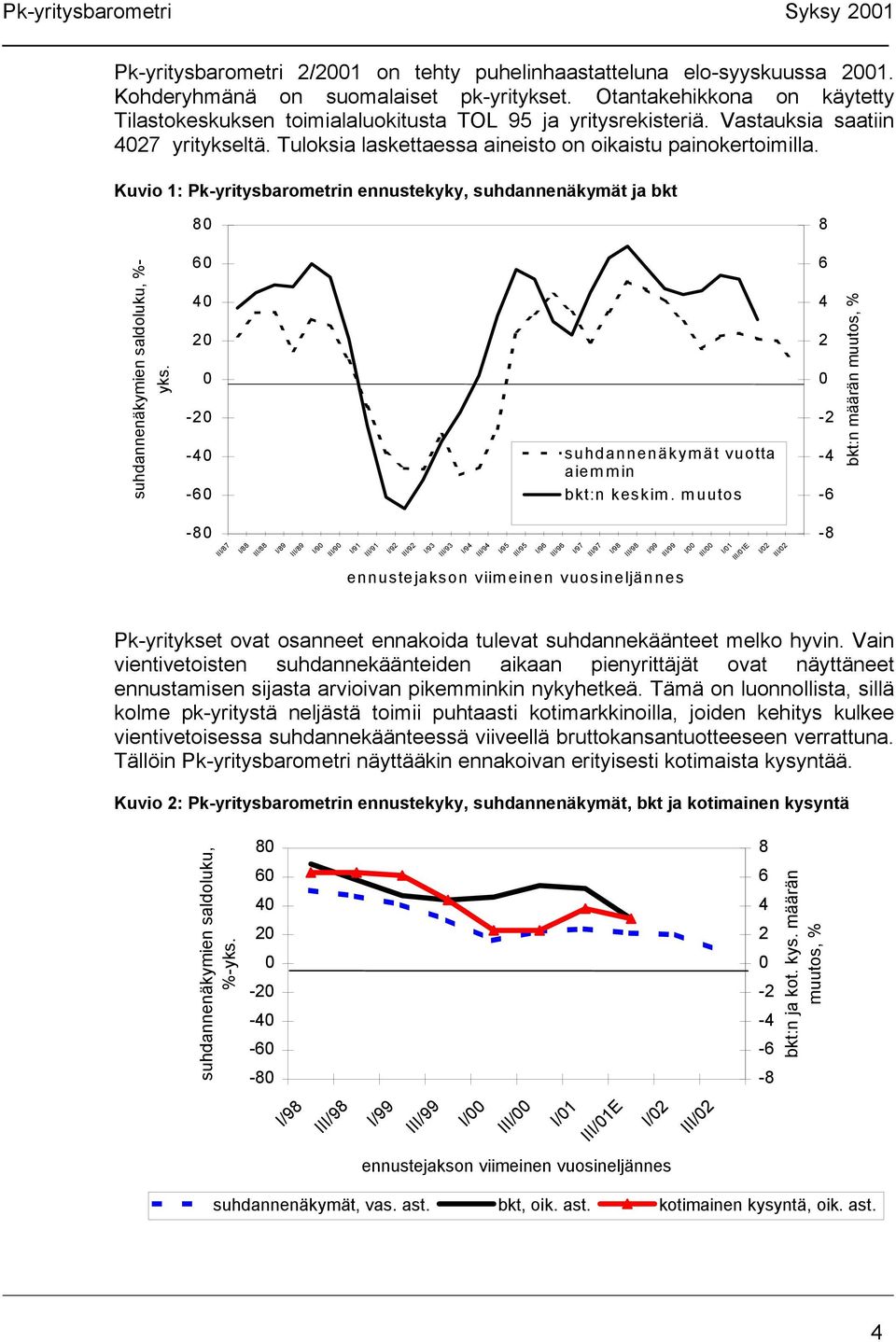 6 4 2-2 -4-6 -8 III/87 I/88 III/88 I/89 III/89 I/9 III/9 I/91 III/91 suhdannenäkymät vuotta aiemmin bkt:n keskim.