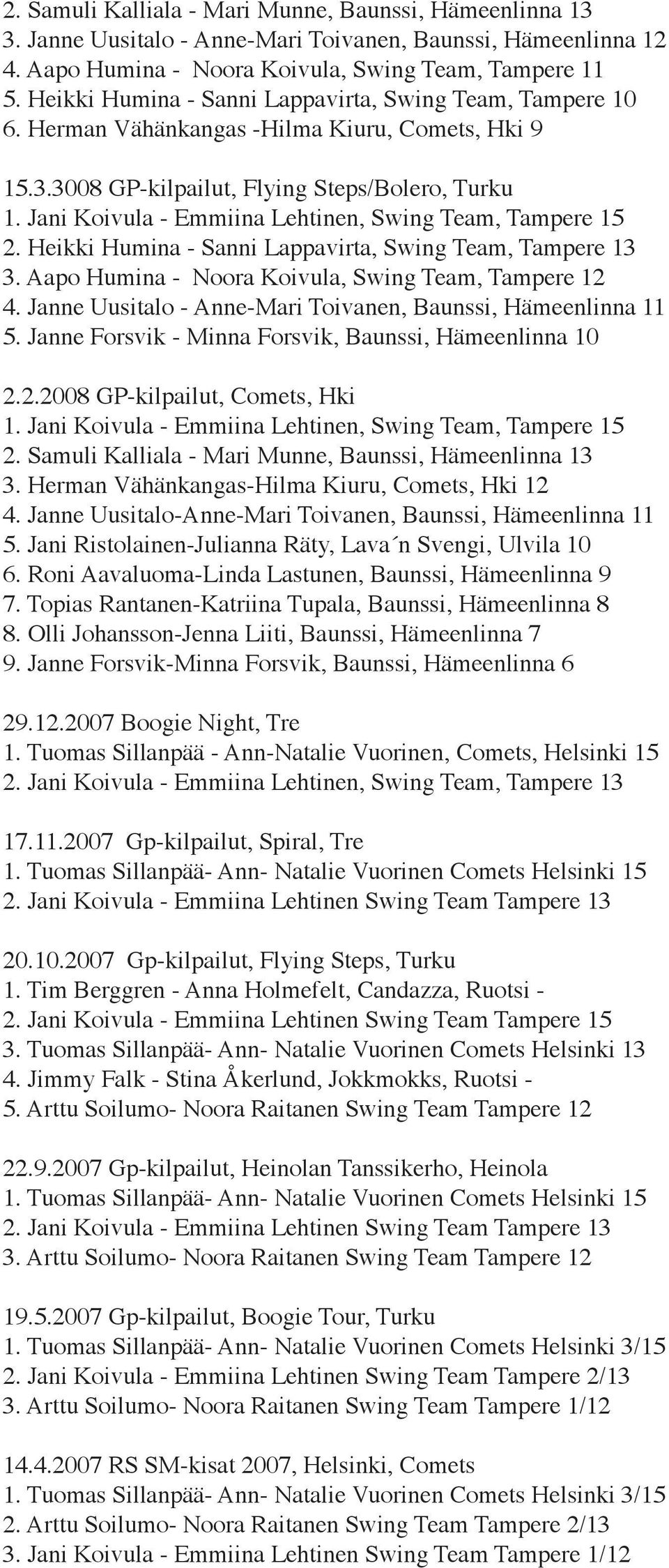 Aapo Humina - Noora Koivula, Swing Team, Tampere 12 4. Janne Uusitalo - Anne-Mari Toivanen, Baunssi, Hämeenlinna 11 5. Janne Forsvik - Minna Forsvik, Baunssi, Hämeenlinna 10 2.2.2008 GP-kilpailut, Comets, Hki 3.