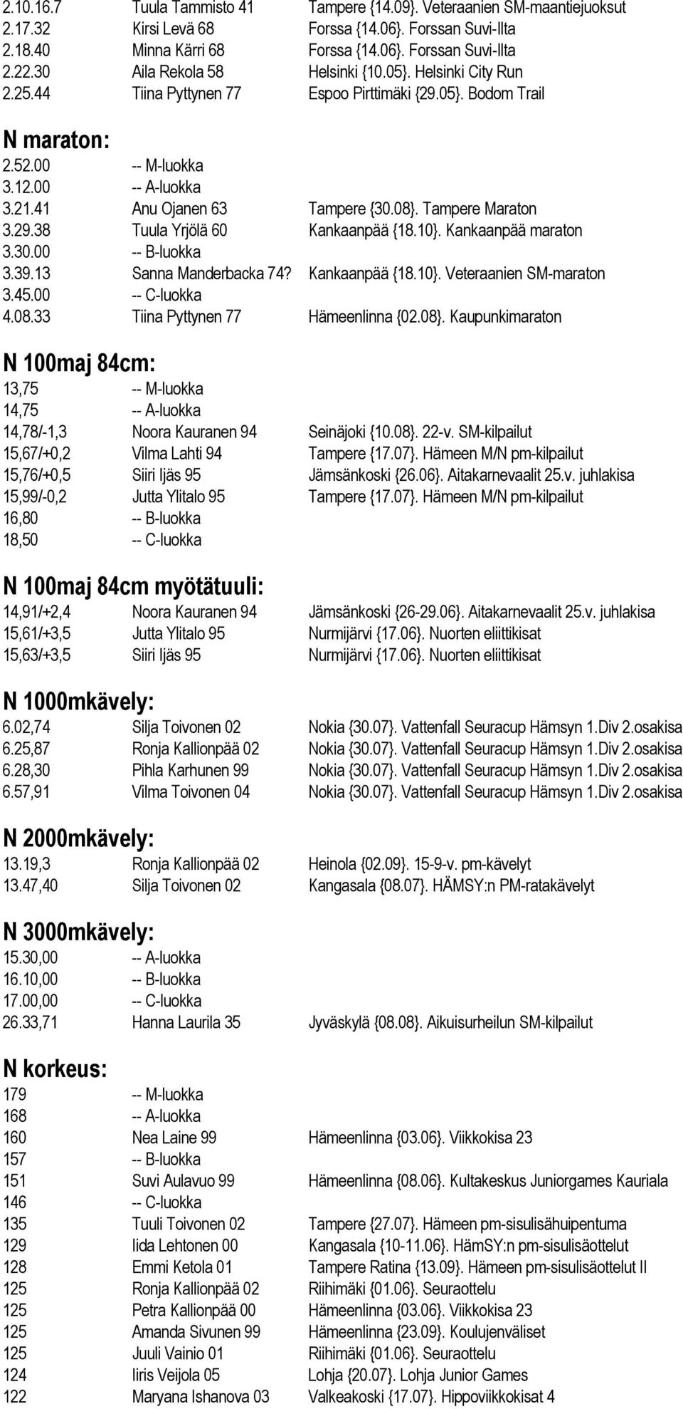 41 Anu Ojanen 63 Tampere {30.08}. Tampere Maraton 3.29.38 Tuula Yrjölä 60 Kankaanpää {18.10}. Kankaanpää maraton 3.30.00 -- B-luokka 3.39.13 Sanna Manderbacka 74? Kankaanpää {18.10}. Veteraanien SM-maraton 3.