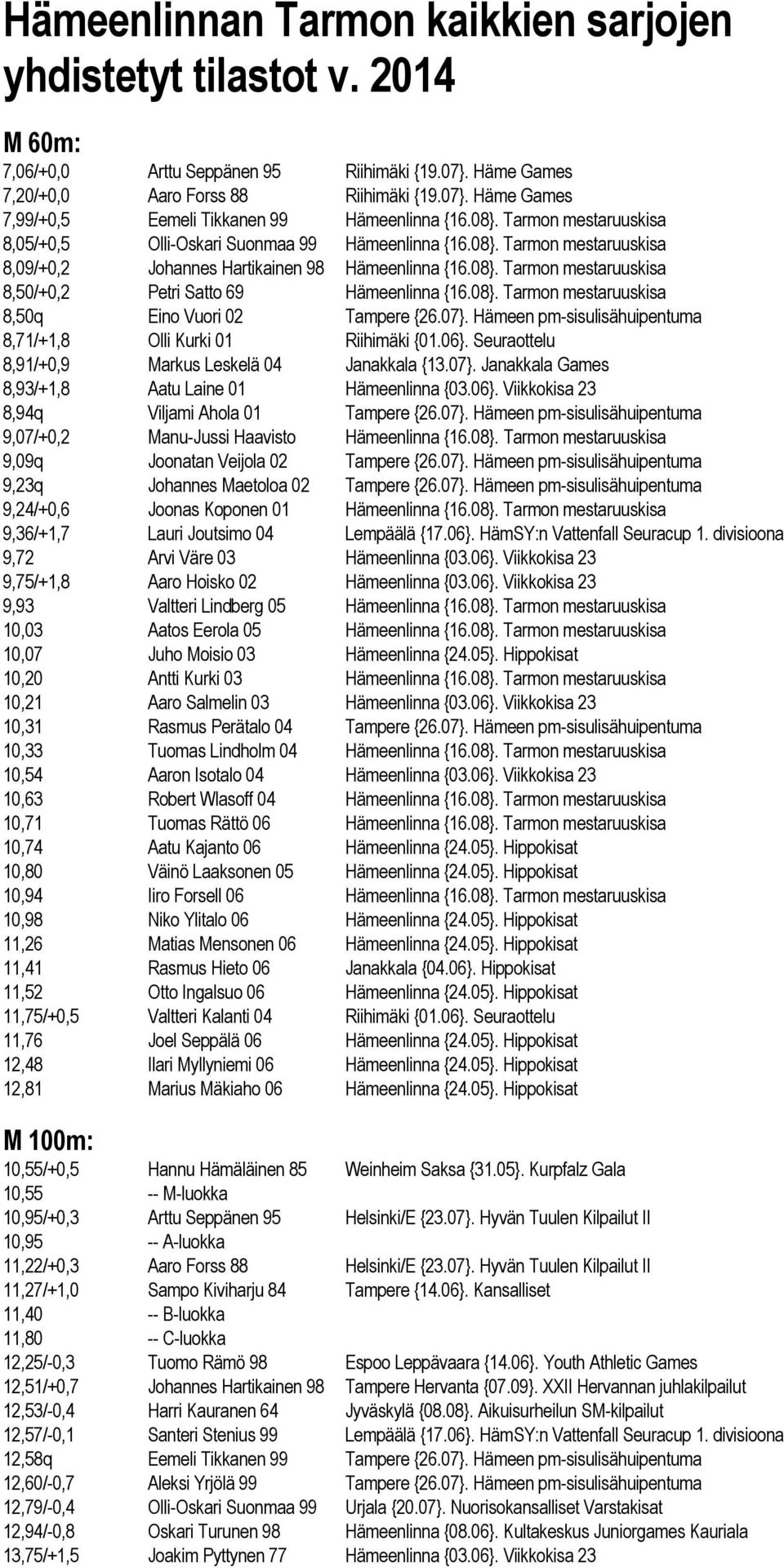 08}. Tarmon mestaruuskisa 8,50q Eino Vuori 02 Tampere {26.07}. Hämeen pm-sisulisähuipentuma 8,71/+1,8 Olli Kurki 01 Riihimäki {01.06}. Seuraottelu 8,91/+0,9 Markus Leskelä 04 Janakkala {13.07}. Janakkala Games 8,93/+1,8 Aatu Laine 01 Hämeenlinna {03.