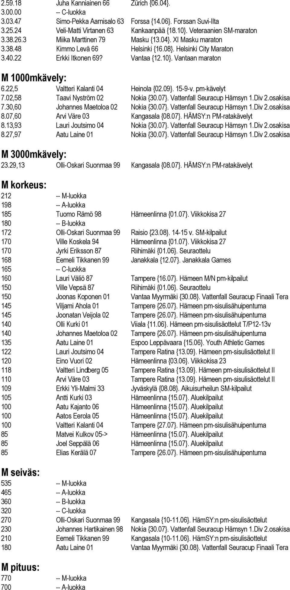 Vantaan maraton M 1000mkävely: 6.22,5 Valtteri Kalanti 04 Heinola {02.09}. 15-9-v. pm-kävelyt 7.02,58 Taavi Nyström 02 Nokia {30.07}. Vattenfall Seuracup Hämsyn 1.Div 2.osakisa 7.