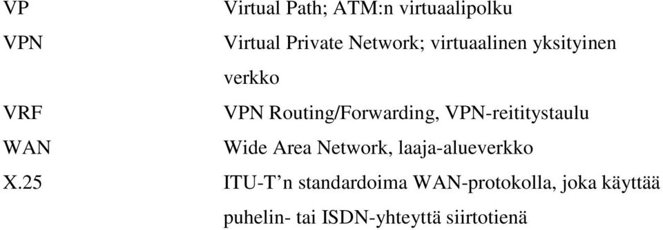 VPN-reititystaulu WAN Wide Area Network, laaja-alueverkko X.