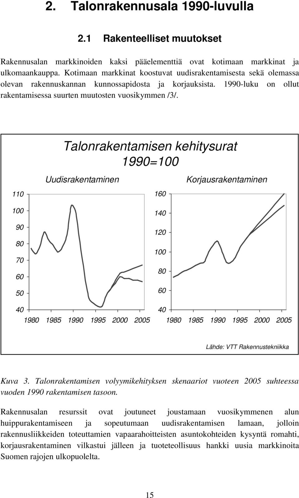 Talonrakentamisen kehitysurat 1990=100 Uudisrakentaminen Korjausrakentaminen 110 100 90 80 70 60 50 40 1980 1985 1990 1995 2000 2005 160 140 120 100 80 60 40 1980 1985 1990 1995 2000 2005 Lähde: VTT