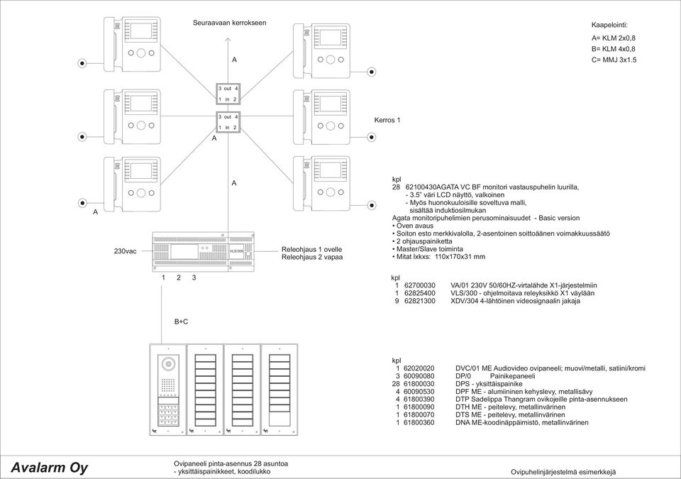 50/60HZ-virtalähde X-järjestelmiin 62825400 - ohjelmoitava releyksikkö X väylään 9 6282300 XDV/304 4-lähtöinen videosignaalin jakaja 62020020 DVC/0 ME udiovideo ovipaneeli; muovi/metalli,