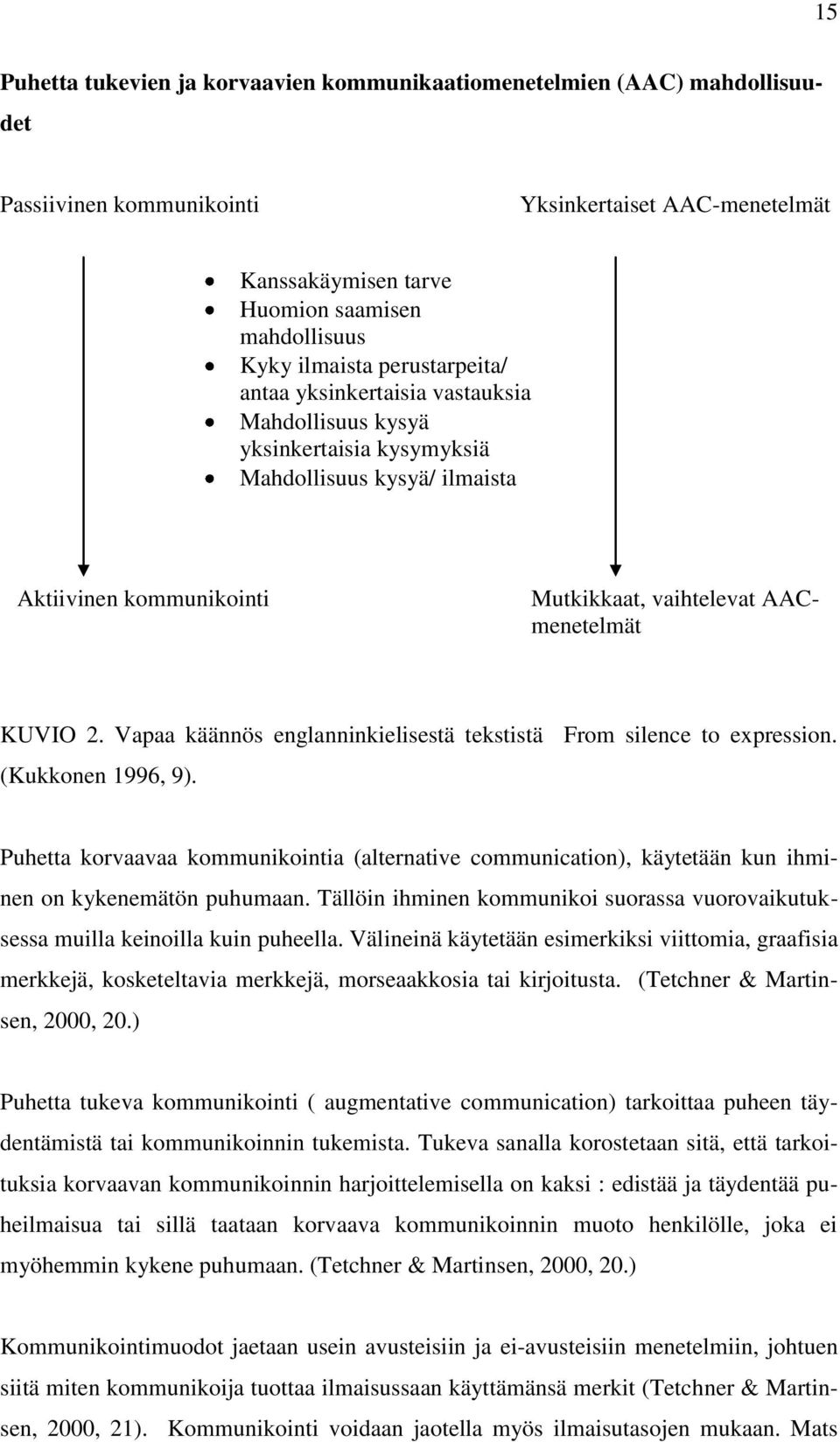 c KUVIO 2. Vapaa käännös englanninkielisestä tekstistä From silence to expression. o (Kukkonen 1996, 9).