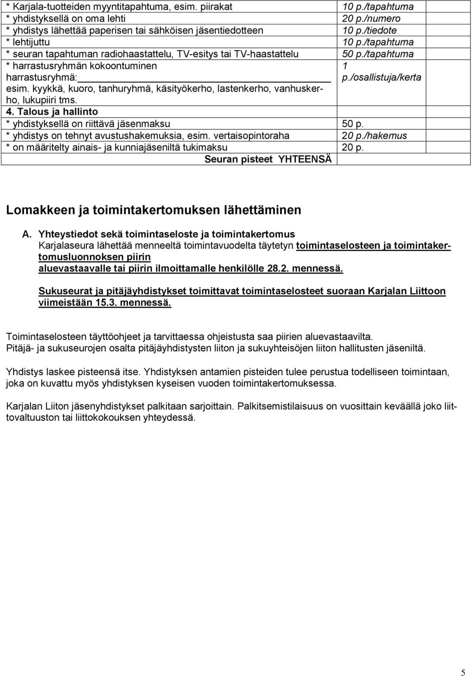 kyykkä, kuoro, tanhuryhmä, käsityökerho, lastenkerho, vanhuskerho, lukupiiri tms. 1 p./osallistuja/kerta 4. Talous ja hallinto * yhdistyksellä on riittävä jäsenmaksu 50 p.
