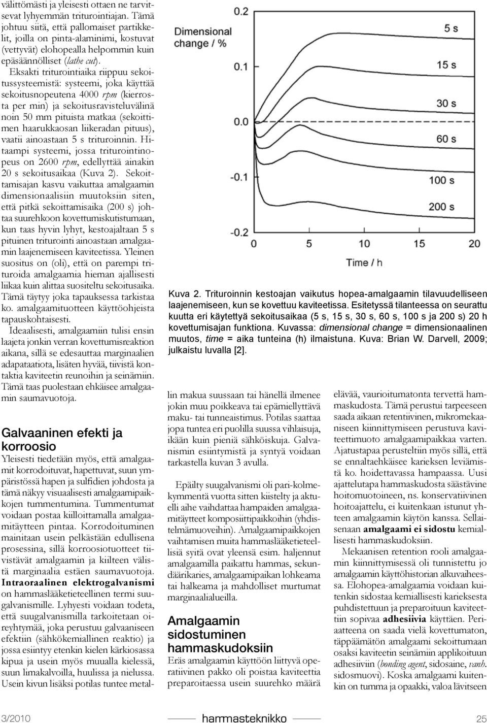 Eksakti triturointiaika riippuu sekoitussysteemistä: systeemi, joka käyttää sekoitusnopeutena 4000 rpm (kierrosta per min) ja sekoitusravisteluvälinä noin 50 mm pituista matkaa (sekoittimen