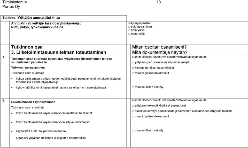 Liiketoimintasuunnitelman toteuttaminen käynnistää yrityksensä liiketoiminnan tehdyn suunnitelman perusteella Yrityksen perustaminen hoitaa valitsemansa yritysmuodon edellyttämät