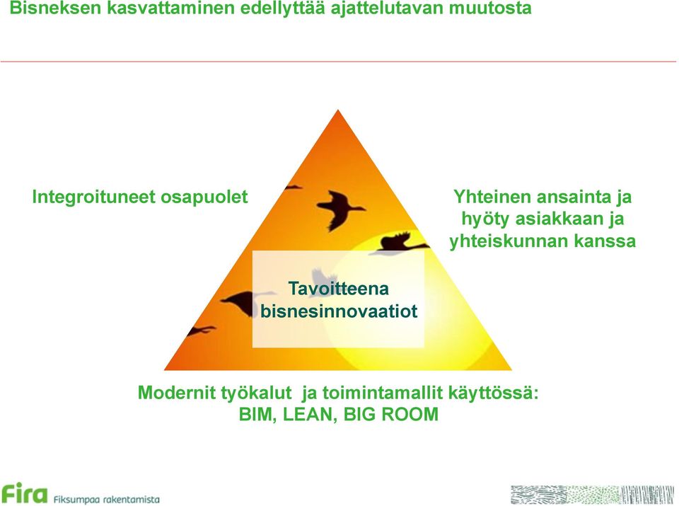 asiakkaan ja yhteiskunnan kanssa Tavoitteena