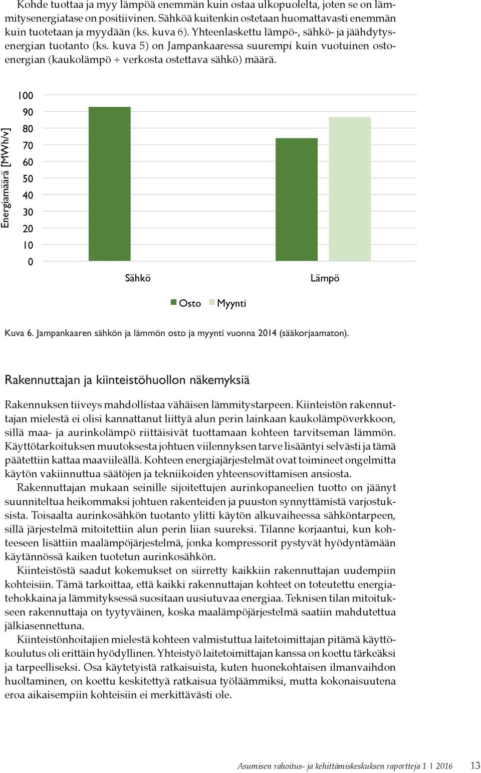 Energiamäärä [MWh/v] 100 90 80 70 60 50 40 30 20 10 0 Sähkö Lämpö Osto Myynti Kuva 6. Jampankaaren sähkön ja lämmön osto ja myynti vuonna 2014 (sääkorjaamaton).