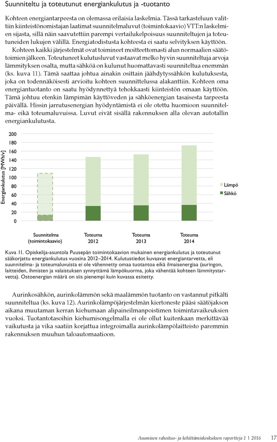 toteutuneiden lukujen välillä. Energiatodistusta kohteesta ei saatu selvityksen käyttöön. Kohteen kaikki järjestelmät ovat toimineet moitteettomasti alun normaalien säätötoimien jälkeen.