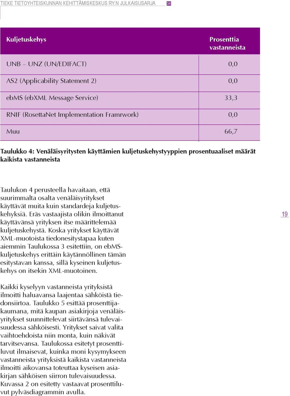 standardeja kuljetuskehyksiä. Eräs vastaajista olikin ilmoittanut käyttävänsä yrityksen itse määrittelemää kuljetuskehystä.