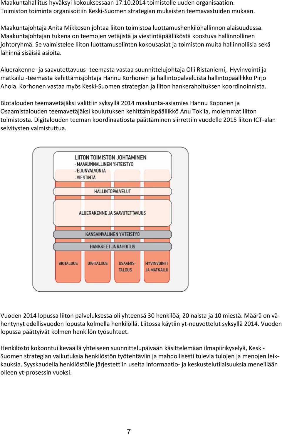 Se valmistelee liiton luottamuselinten kokousasiat ja toimiston muita hallinnollisia sekä lähinnä sisäisiä asioita.