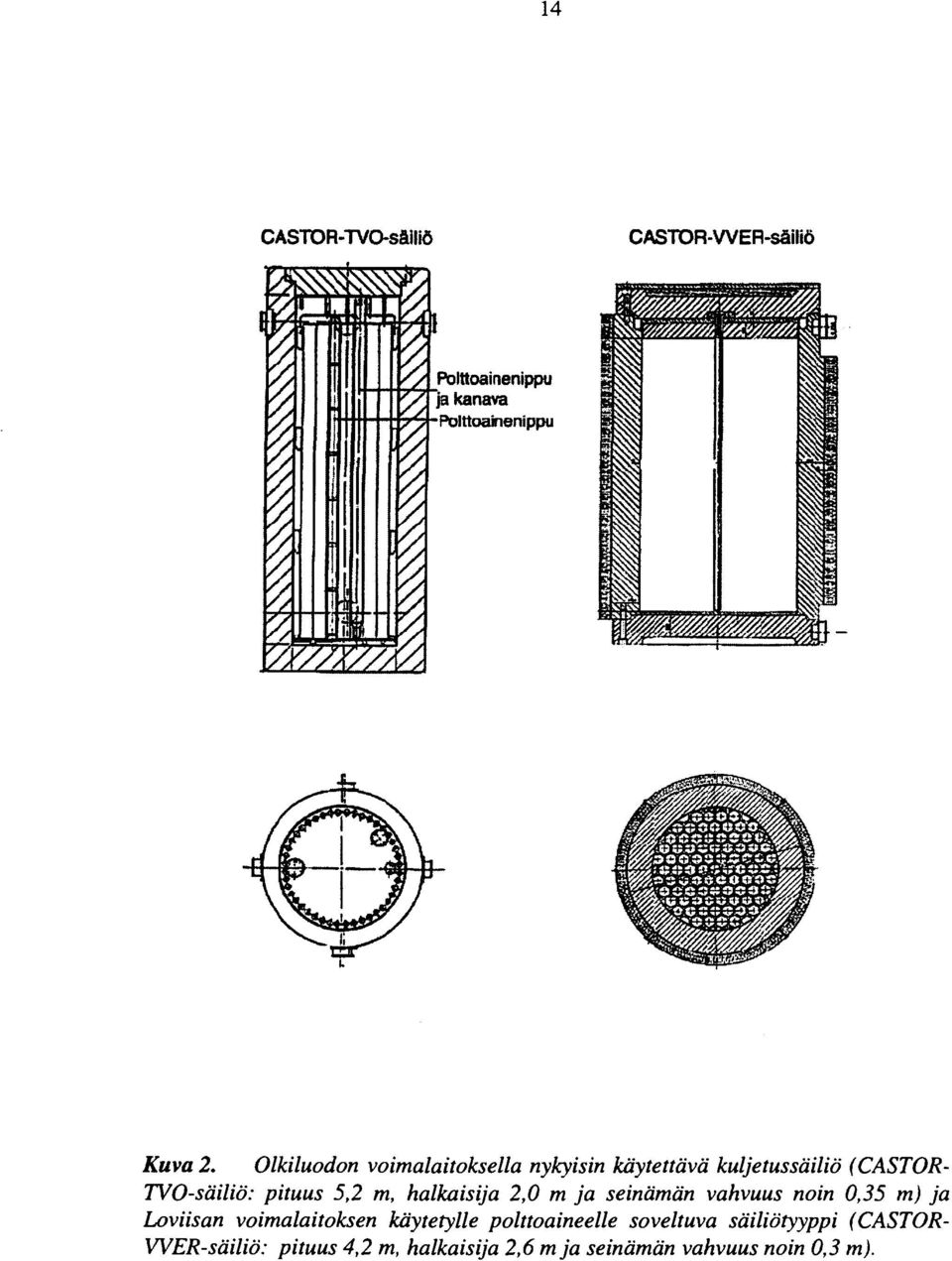 halkaisija 2,0 m ja seinämän vahvuus noin 0,35 m) ja Loviisan voimalaitoksen käytetylle