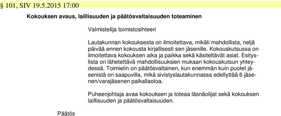 kokousta kirjallisesti sen jäsenille. Kokouskutsussa on ilmoitettava kokouksen aika ja paikka sekä käsiteltävät asiat.