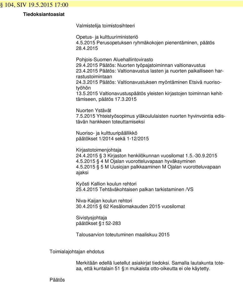 3.2015 Nuorten Ystävät 7.5.2015 Yhteistyösopimus yläkoululaisten nuorten hyvinvointia edistävän hankkeen toteuttamiseksi Nuoriso- ja kulttuuripäällikkö päätökset 1/2014 sekä 1-12/2015 Kirjastotoimenjohtaja 24.