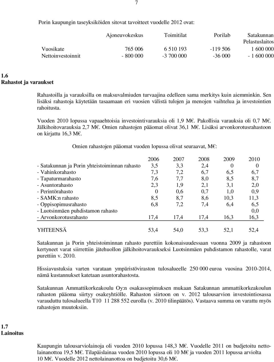 Sen lisäksi rahastoja käytetään tasaamaan eri vuosien välistä tulojen ja menojen vaihtelua ja investointien rahoitusta. Vuoden 2010 lopussa vapaaehtoisia investointivarauksia oli 1,9 M.