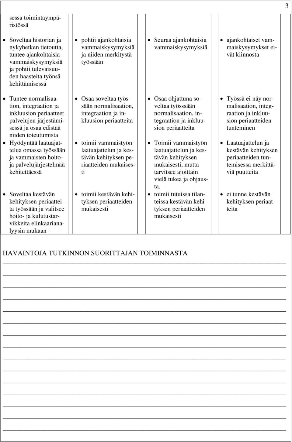 palvelujen järjestämisessä ja osaa edistää niiden toteutumista Hyödyntää laatuajattelua omassa työssään ja vammaisten hoitoja palvelujärjestelmää kehitettäessä Soveltaa kestävän kehityksen