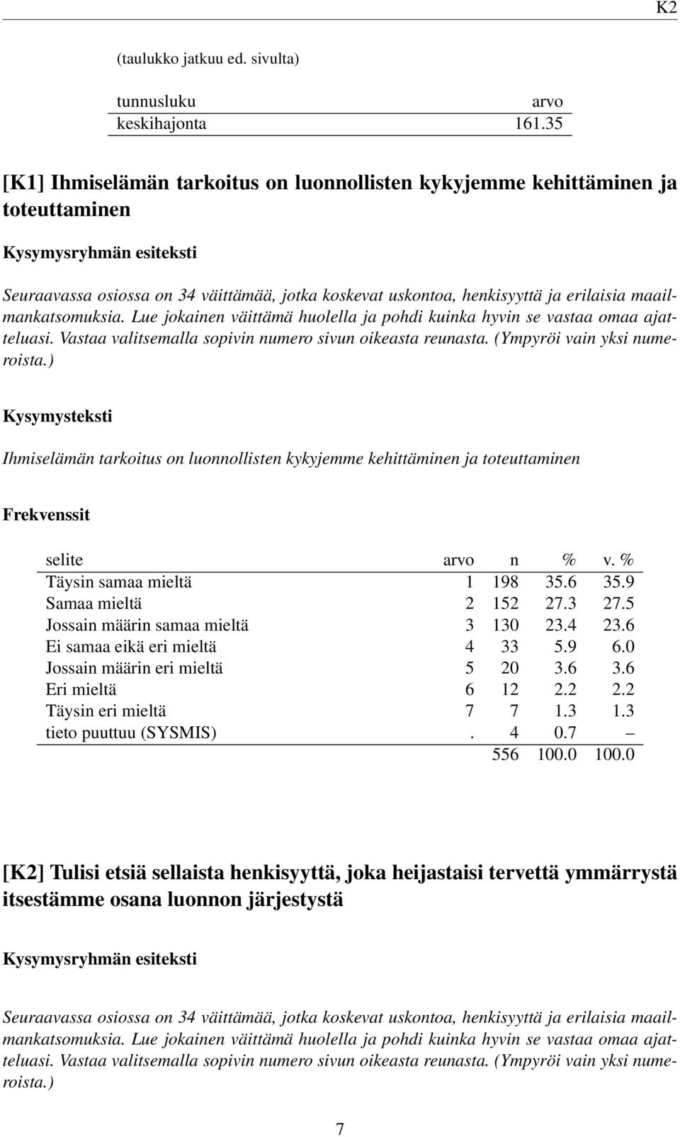 Lue jokainen väittämä huolella ja pohdi kuinka hyvin se vastaa omaa ajatteluasi. Vastaa valitsemalla sopivin numero sivun oikeasta reunasta. (Ympyröi vain yksi numeroista.