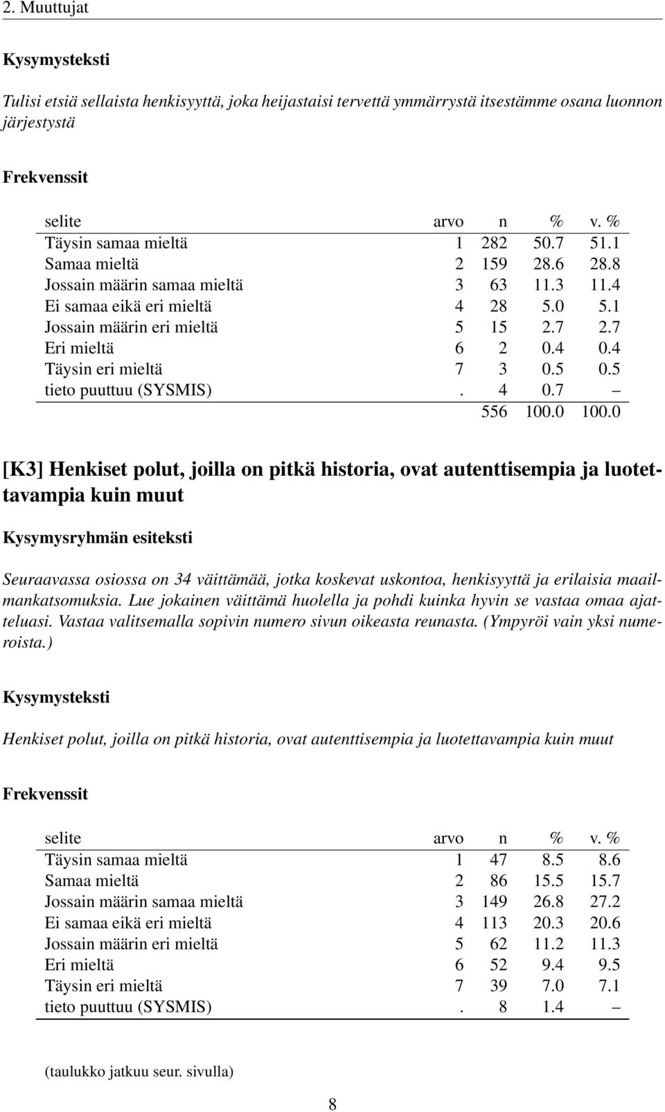 4 0.7 [K3] Henkiset polut, joilla on pitkä historia, ovat autenttisempia ja luotettavampia kuin muut Seuraavassa osiossa on 34 väittämää, jotka koskevat uskontoa, henkisyyttä ja erilaisia