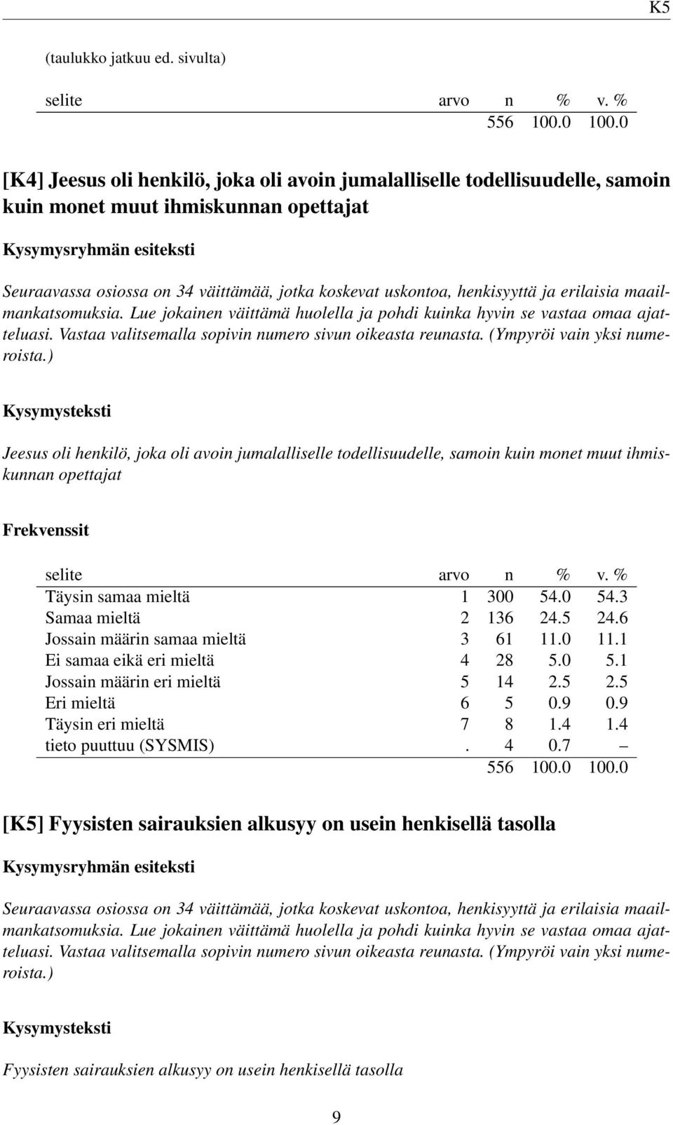 ja erilaisia maailmankatsomuksia. Lue jokainen väittämä huolella ja pohdi kuinka hyvin se vastaa omaa ajatteluasi. Vastaa valitsemalla sopivin numero sivun oikeasta reunasta.