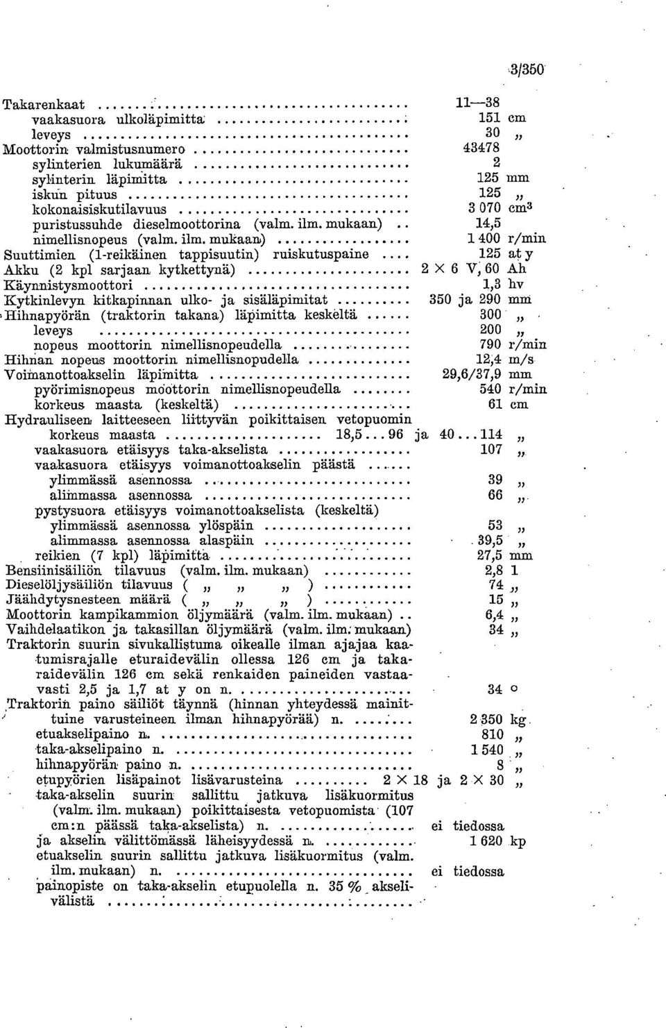 125 mm iskun pituus 125 kokonaisiskutilavuus 3 070 cm3 puristussuhde dieselmoottorina (valm. ilm.