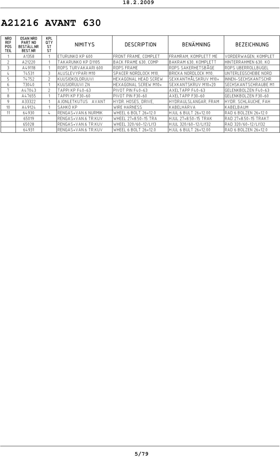 ROPS TURVAKAARI 600 ROPS FRAME ROPS SAKERHETSBÅGE ROPS UBERROLLBUGEL 4 74531 3 ALUSLEVYPARI M10 SPACER NORDLOCK M10, BRICKA NORDLOCK M10, UNTERLEGSCHEIBE NORD 5 74752 2 KUUSIOKOLORUUVI HEXAGONAL HEAD