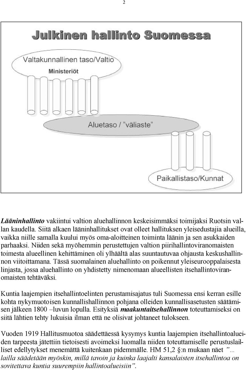 Niiden sekä myöhemmin perustettujen valtion piirihallintoviranomaisten toimesta alueellinen kehittäminen oli ylhäältä alas suuntautuvaa ohjausta keskushallinnon viitoittamana.