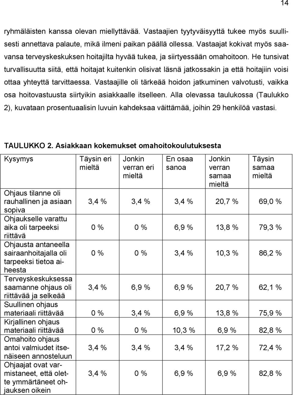 He tunsivat turvallisuutta siitä, että hoitajat kuitenkin olisivat läsnä jatkossakin ja että hoitajiin voisi ottaa yhteyttä tarvittaessa.