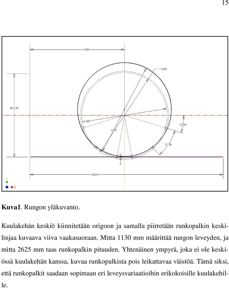 vaakasuoraan. Mitta 1130 mm määrittää rungon leveyden, ja mitta 2625 mm taas runkopalkin pituuden.