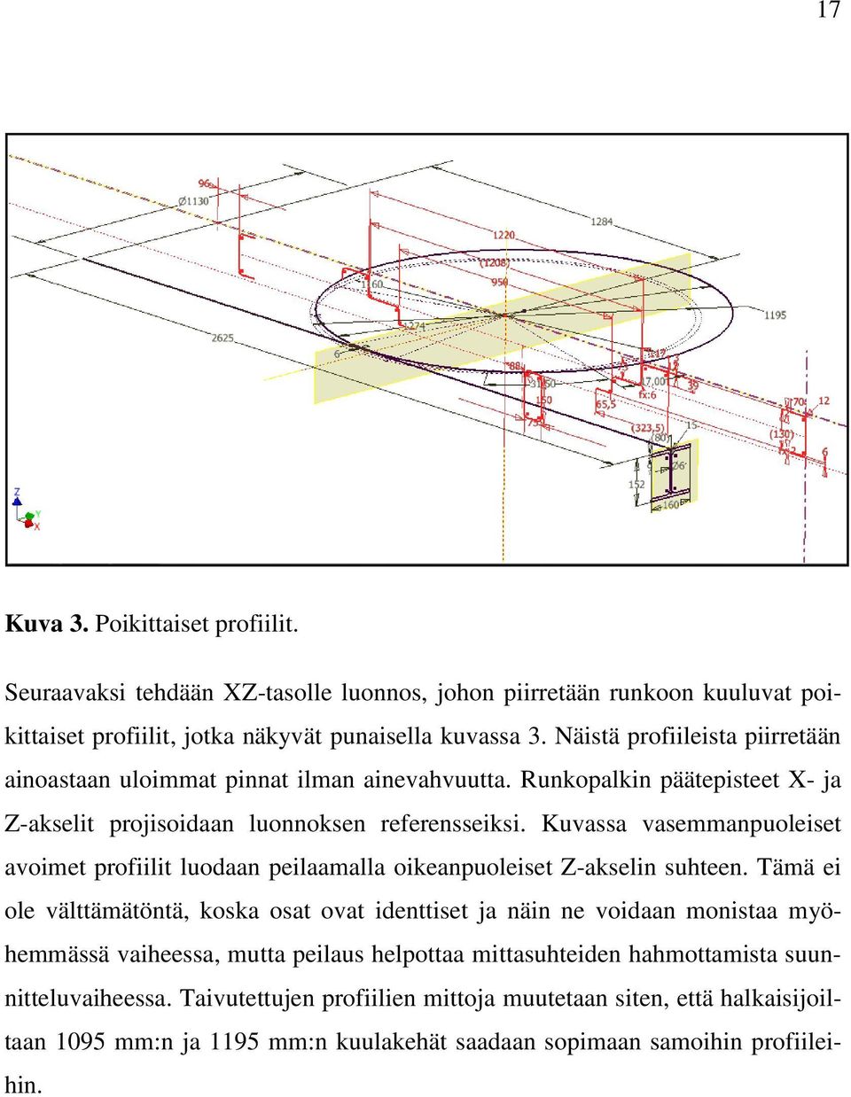 Kuvassa vasemmanpuoleiset avoimet profiilit luodaan peilaamalla oikeanpuoleiset Z-akselin suhteen.