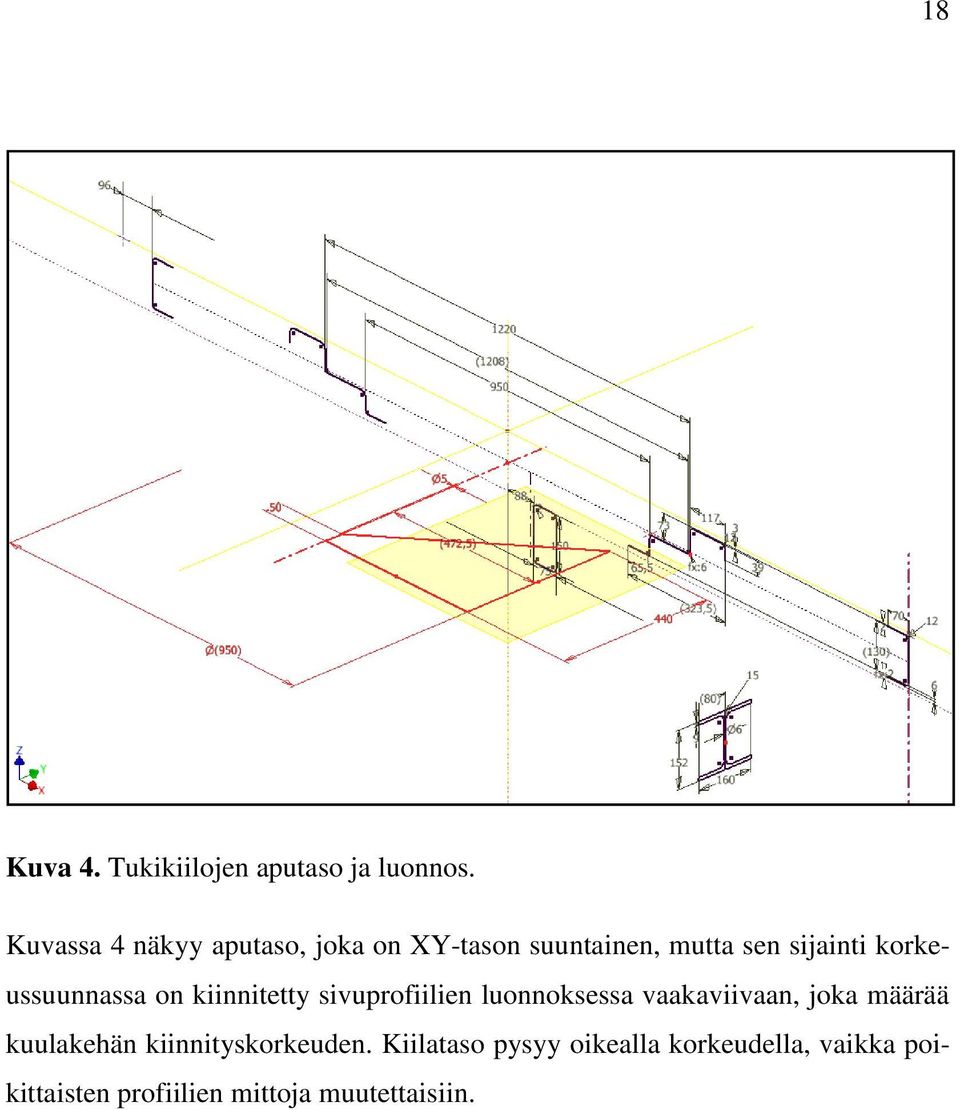 korkeussuunnassa on kiinnitetty sivuprofiilien luonnoksessa vaakaviivaan, joka